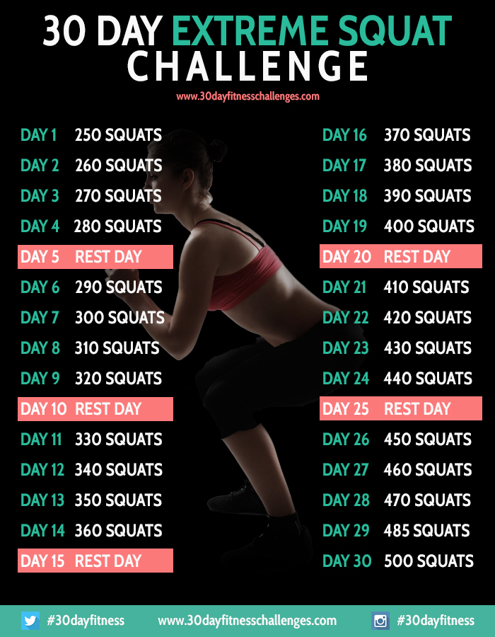 30 Day Beachbody Challenge Chart