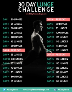 30-day-lunge-challenge-chart